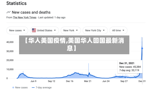【华人美国疫情,美国华人回国最新消息】