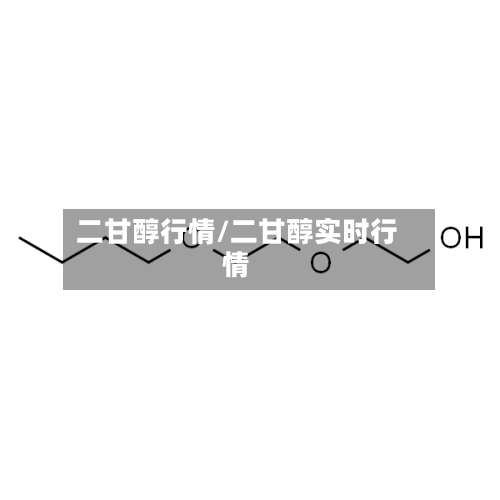 二甘醇行情/二甘醇实时行情