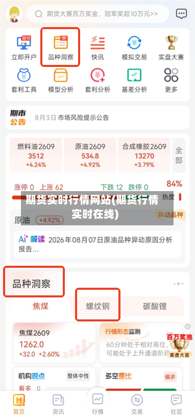 期货实时行情网站(期货行情实时在线)-第2张图片