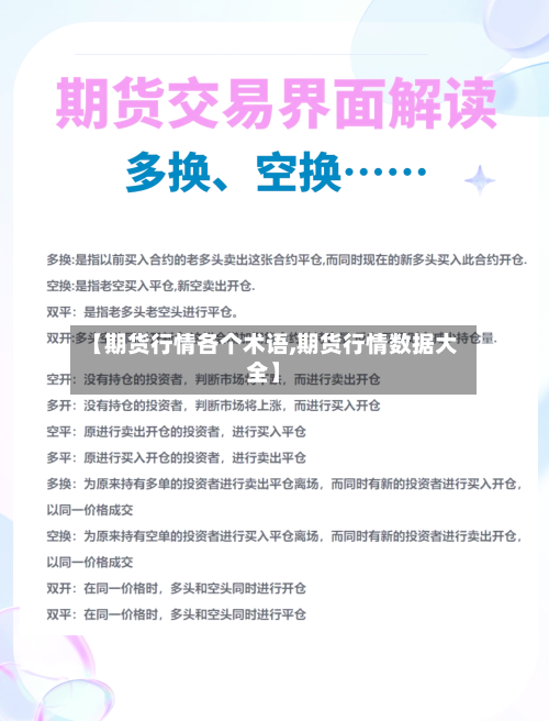 【期货行情各个术语,期货行情数据大全】