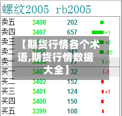 【期货行情各个术语,期货行情数据大全】-第2张图片