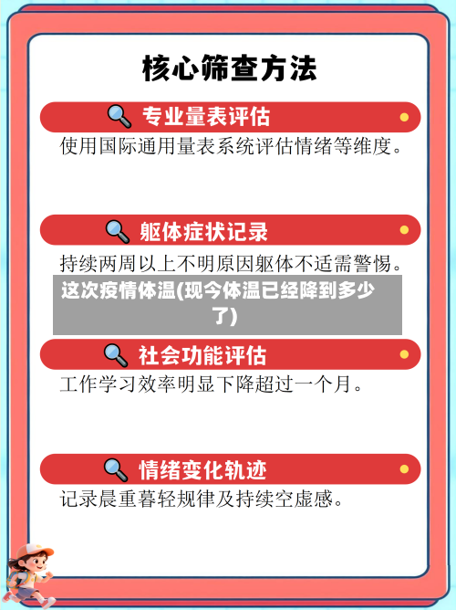 这次疫情体温(现今体温已经降到多少了)-第2张图片