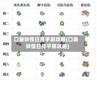 口袋妖怪日月手游攻略(口袋妖怪日月平民攻略)