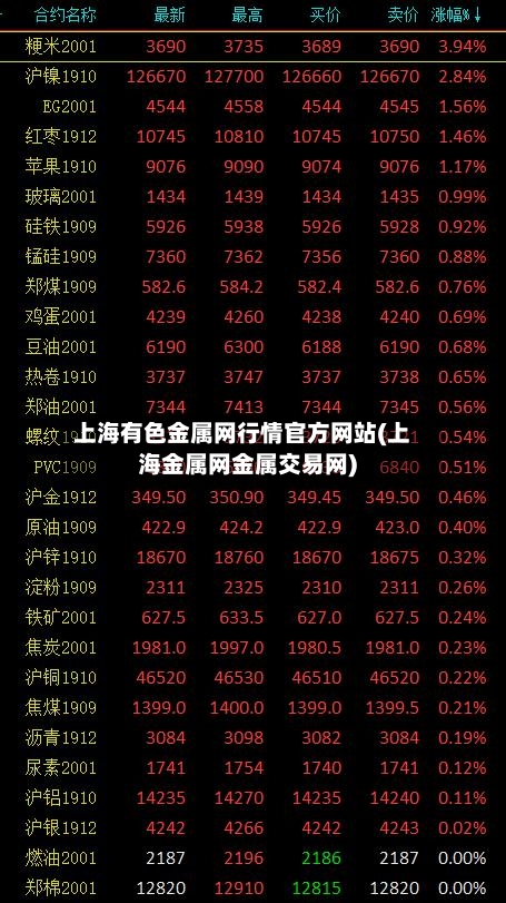 上海有色金属网行情官方网站(上海金属网金属交易网)-第2张图片