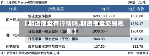 【期货夜盘有行情吗,期货夜盘交易规则】-第2张图片