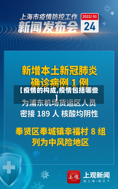 【疫情的构成,疫情包括哪些】