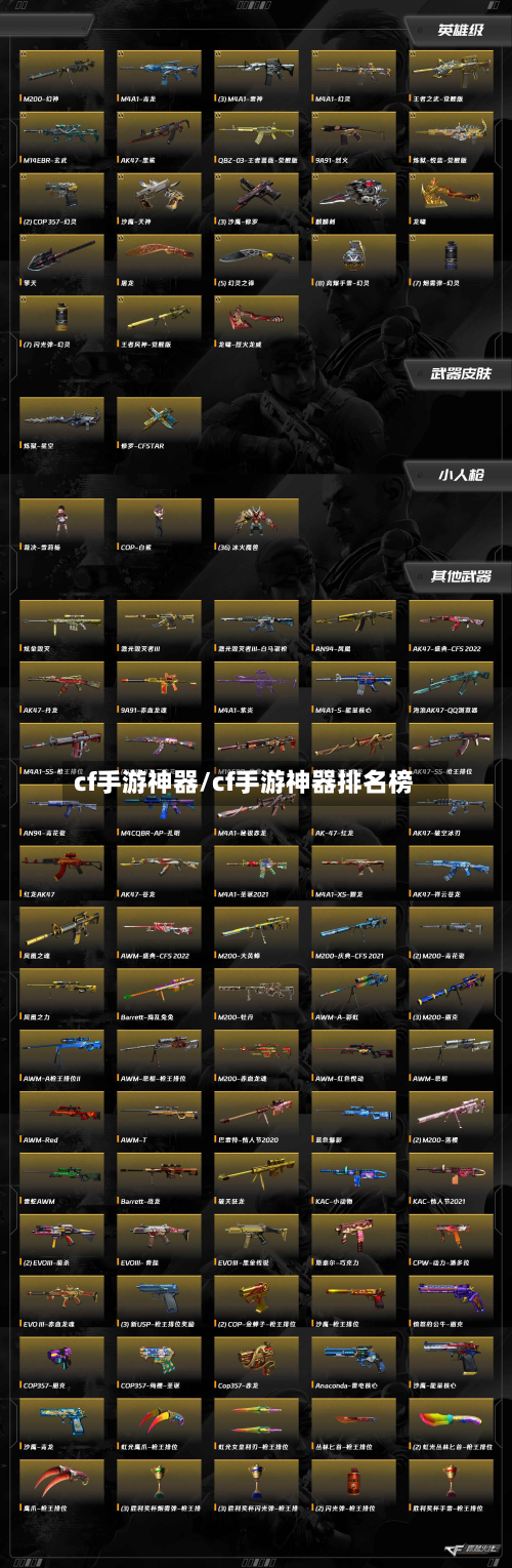 cf手游神器/cf手游神器排名榜