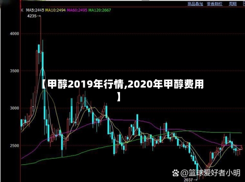 【甲醇2019年行情,2020年甲醇费用】