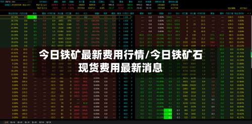 今日铁矿最新费用行情/今日铁矿石现货费用最新消息