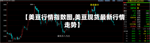【美豆行情指数图,美豆现货最新行情走势】