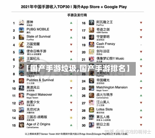 【国产手游垃圾,国产手游排名】-第2张图片