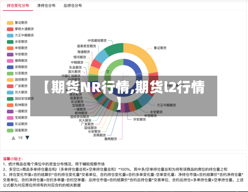 【期货NR行情,期货l2行情】-第3张图片