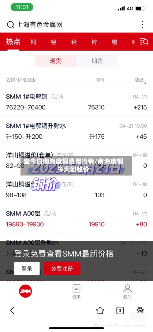 查今日南海废铜费用行情/南海废铜今天回收价-第3张图片