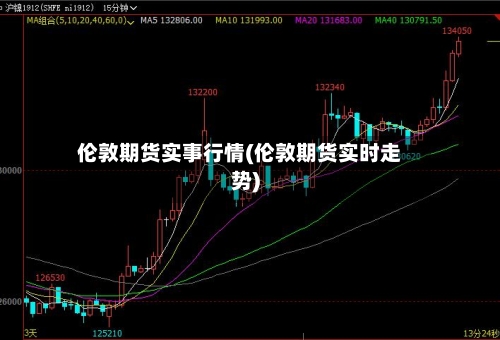 伦敦期货实事行情(伦敦期货实时走势)-第2张图片