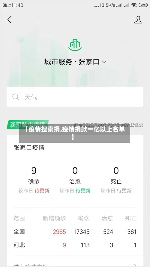 【疫情搜索捐,疫情捐款一亿以上名单】-第2张图片