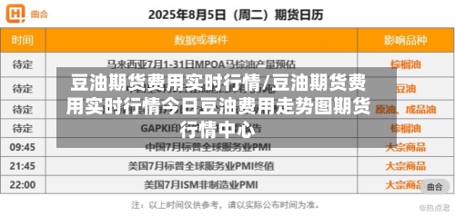 豆油期货费用实时行情/豆油期货费用实时行情今日豆油费用走势图期货行情中心