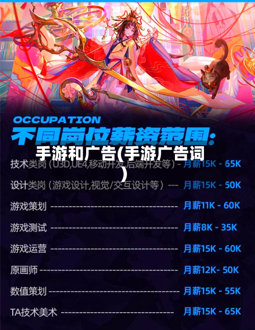 手游和广告(手游广告词)-第3张图片