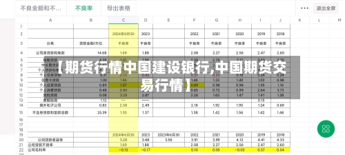 【期货行情中国建设银行,中国期货交易行情】