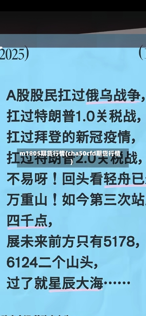 m1805期货行情(cha50cfd期货行情)-第2张图片