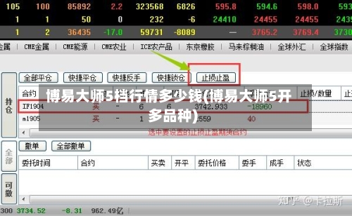 博易大师5档行情多少钱(博易大师5开多品种)-第2张图片