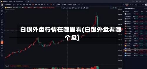 白银外盘行情在哪里看(白银外盘看哪个盘)-第3张图片