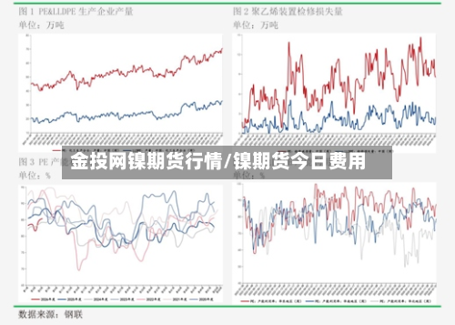 金投网镍期货行情/镍期货今日费用-第3张图片