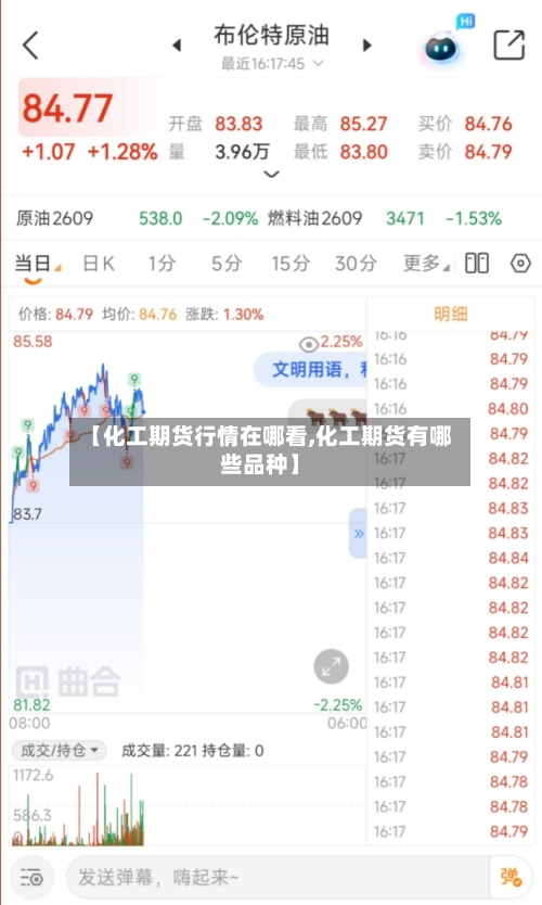 【化工期货行情在哪看,化工期货有哪些品种】-第2张图片