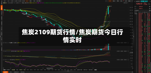 焦炭2109期货行情/焦炭期货今日行情实时