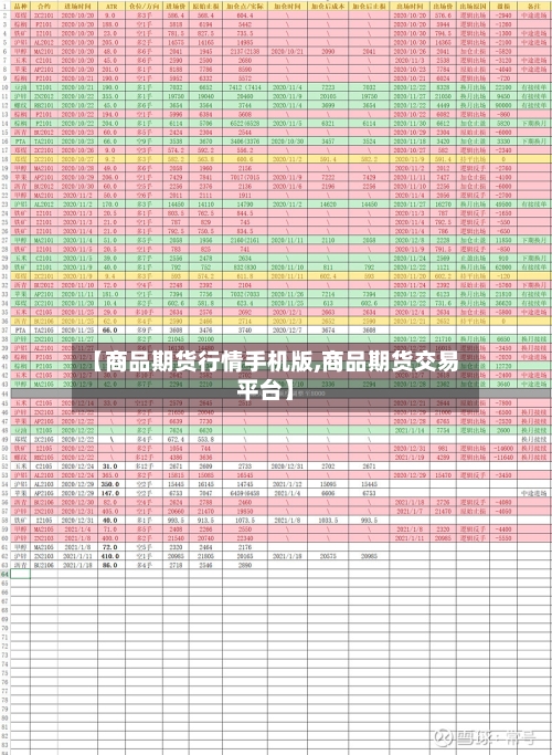 【商品期货行情手机版,商品期货交易平台】-第2张图片
