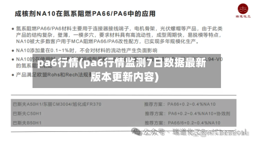 pa6行情(pa6行情监测7日数据最新版本更新内容)