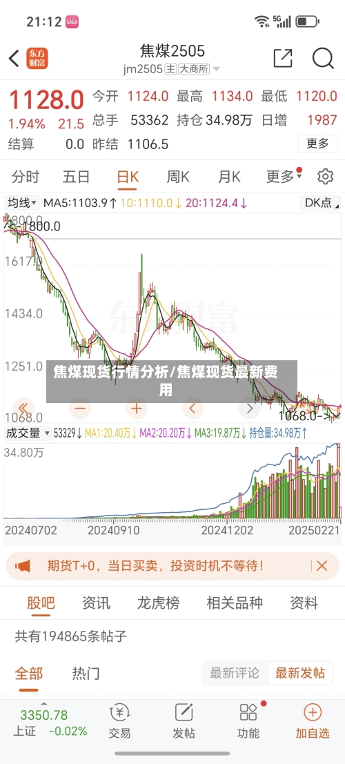 焦煤现货行情分析/焦煤现货最新费用-第3张图片