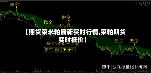 【期货菜米粕最新实时行情,菜粕期货实时报价】-第2张图片