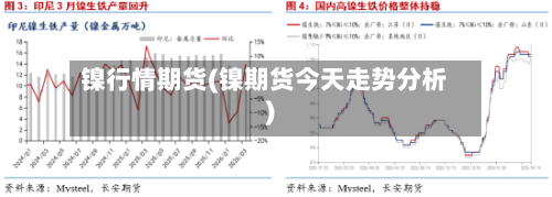 镍行情期货(镍期货今天走势分析)