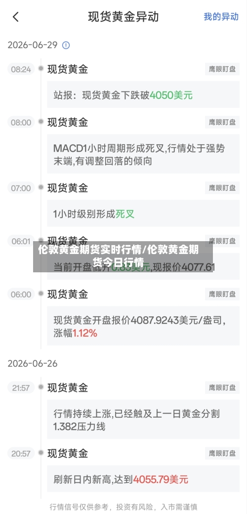 伦敦黄金期货实时行情/伦敦黄金期货今日行情