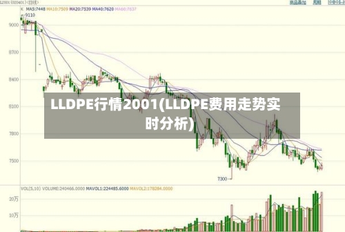 LLDPE行情2001(LLDPE费用走势实时分析)