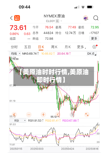 【美原油时时行情,美原油即时行情】-第2张图片