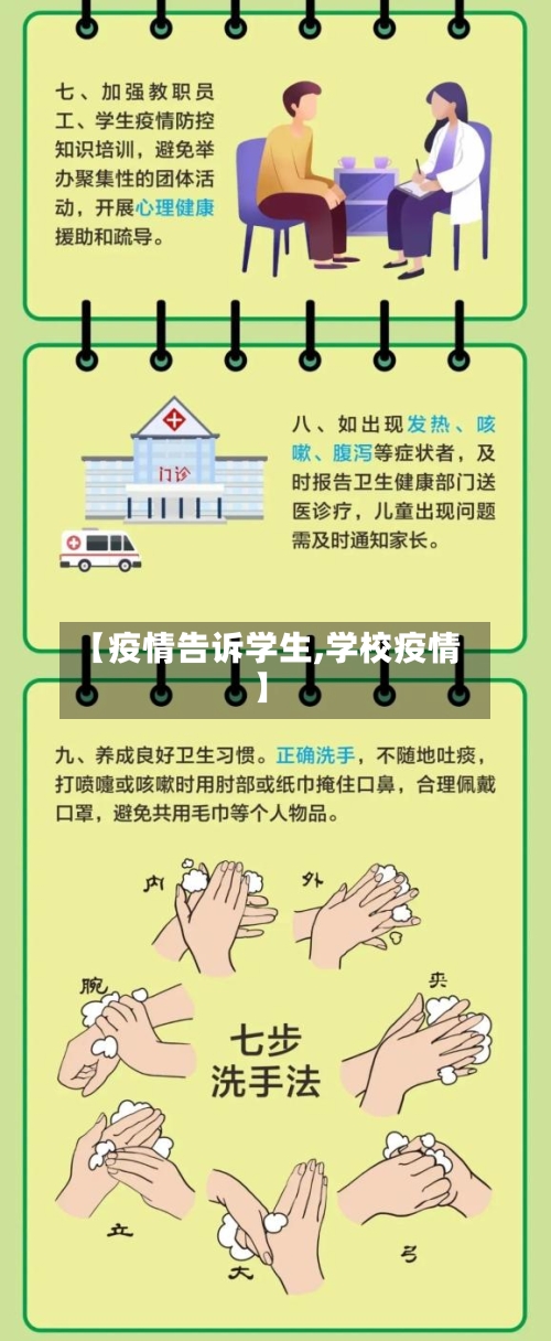 【疫情告诉学生,学校疫情】