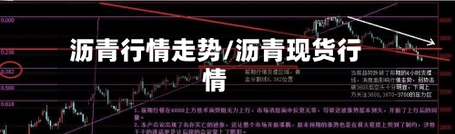 沥青行情走势/沥青现货行情-第2张图片