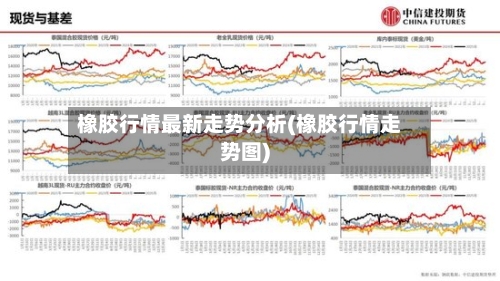 橡胶行情最新走势分析(橡胶行情走势图)