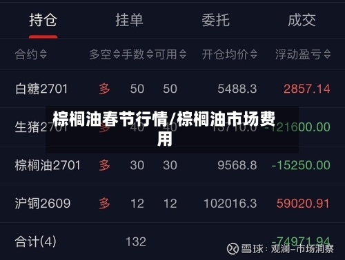 棕榈油春节行情/棕榈油市场费用-第2张图片