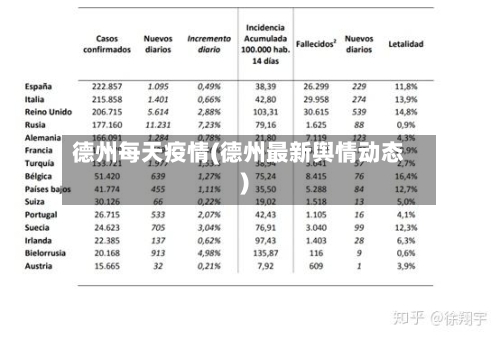 德州每天疫情(德州最新舆情动态)-第3张图片