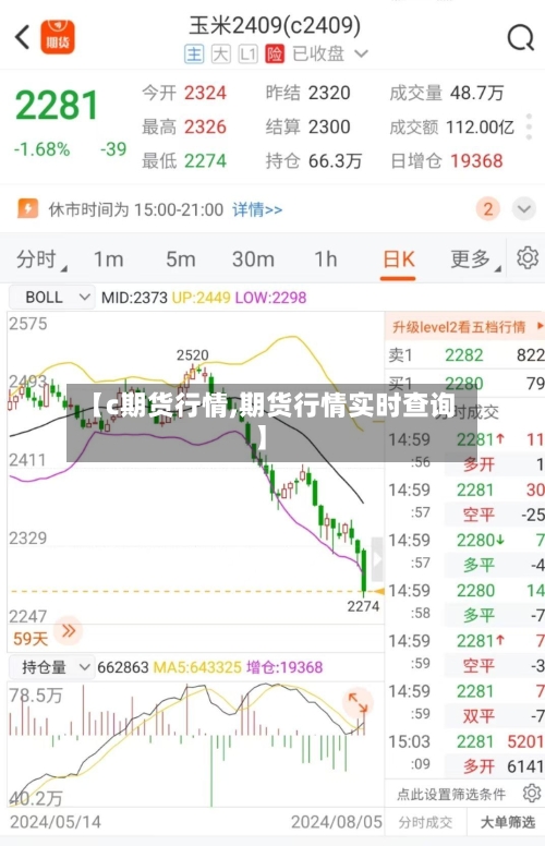 【c期货行情,期货行情实时查询】
