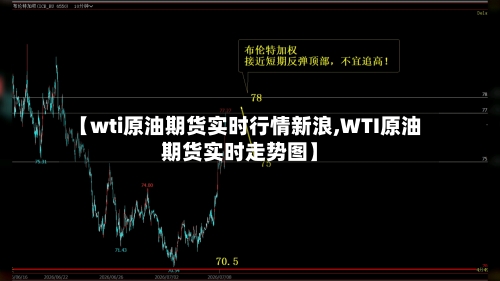 【wti原油期货实时行情新浪,WTI原油期货实时走势图】-第2张图片