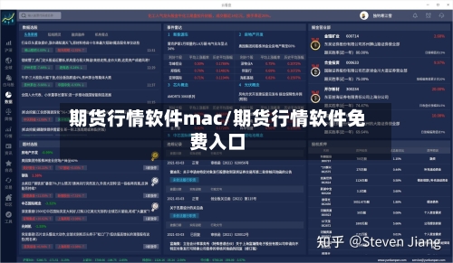 期货行情软件mac/期货行情软件免费入口