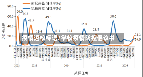 疫情返校标语/学校疫情防控倡议书-第2张图片