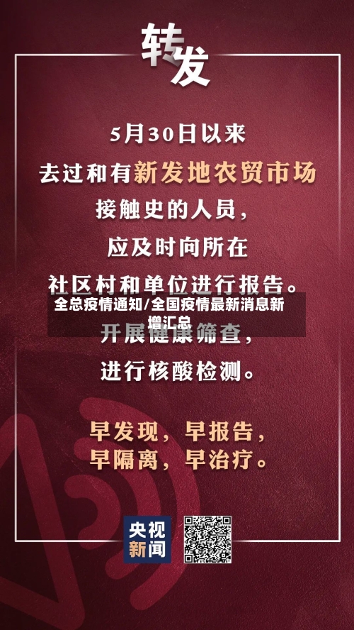 全总疫情通知/全国疫情最新消息新增汇总