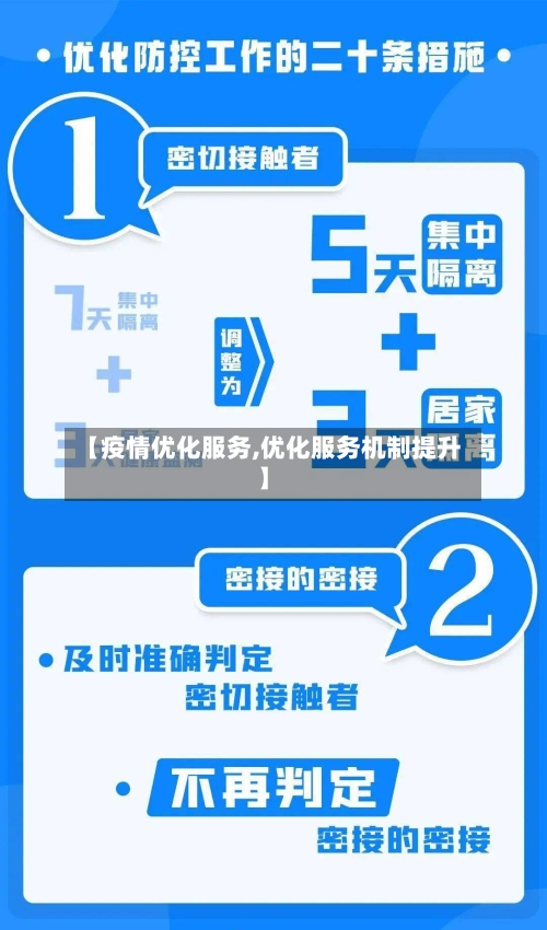 【疫情优化服务,优化服务机制提升】