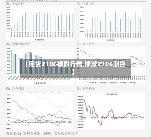 【期货2106橡胶行情,橡胶2706期货】