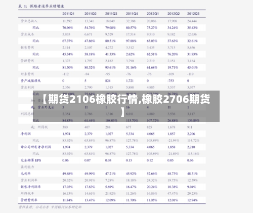 【期货2106橡胶行情,橡胶2706期货】-第3张图片