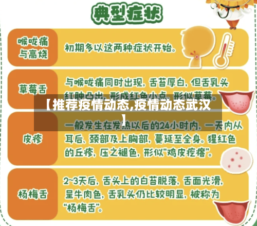 【推荐疫情动态,疫情动态武汉】-第3张图片
